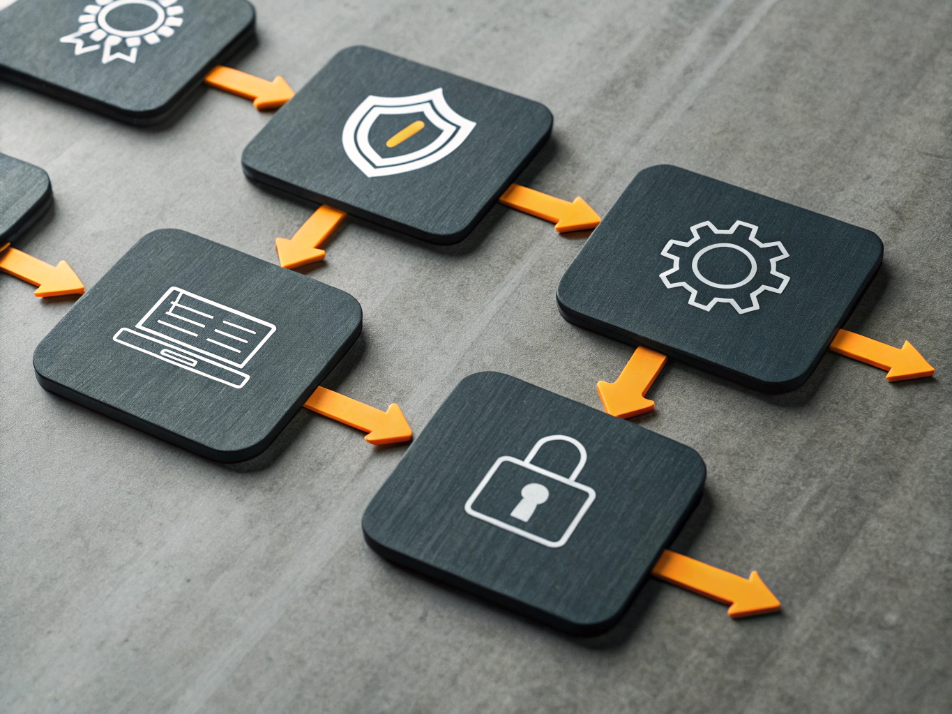 AI-gedreven Automatisering